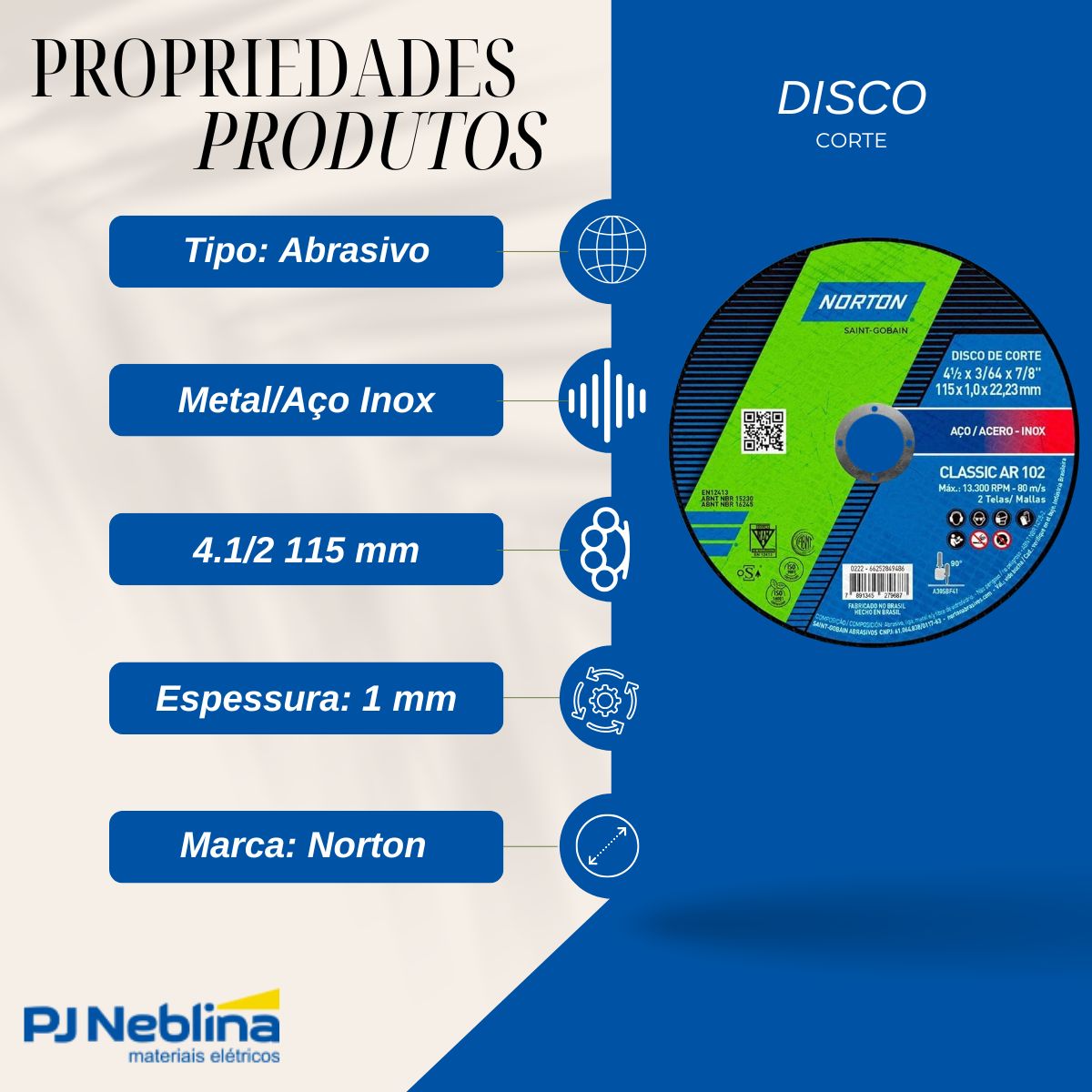 Disco Corte Abrasivo Classic 4.1/2X3/64 1Mm - Norton