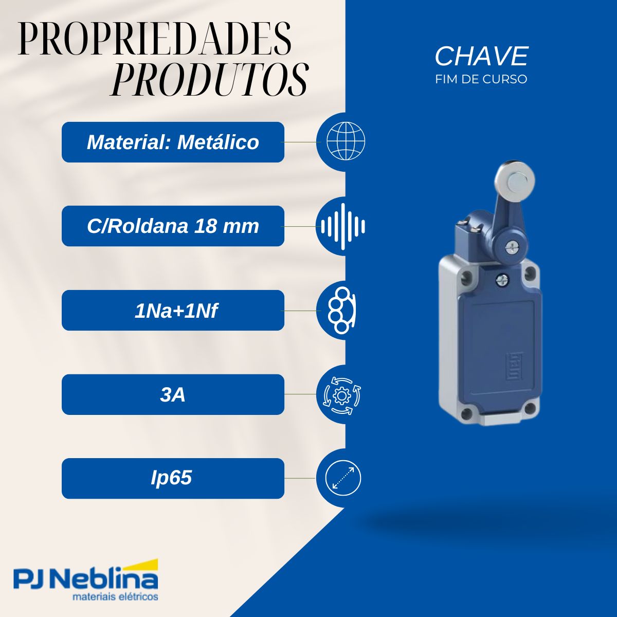 Chave Fim De Curso Alavanca C/Roldana 18Mm 3A 1Na+1Nf Ip65 - Weg