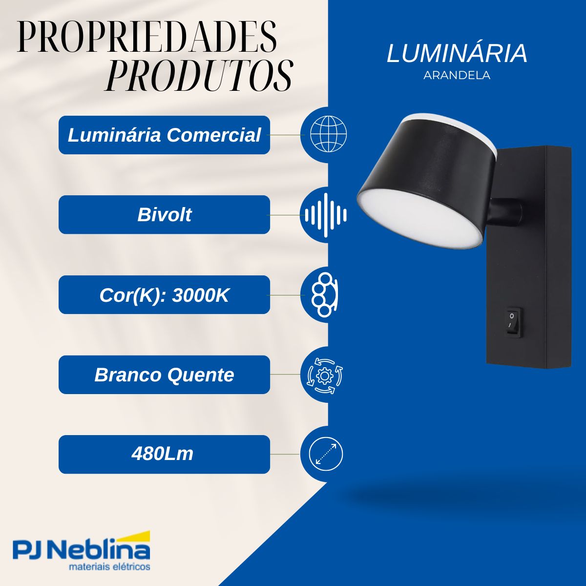 Luminaria Arandela Led Sobrepor Pt 7w Bivolt 3000k Branco Qu