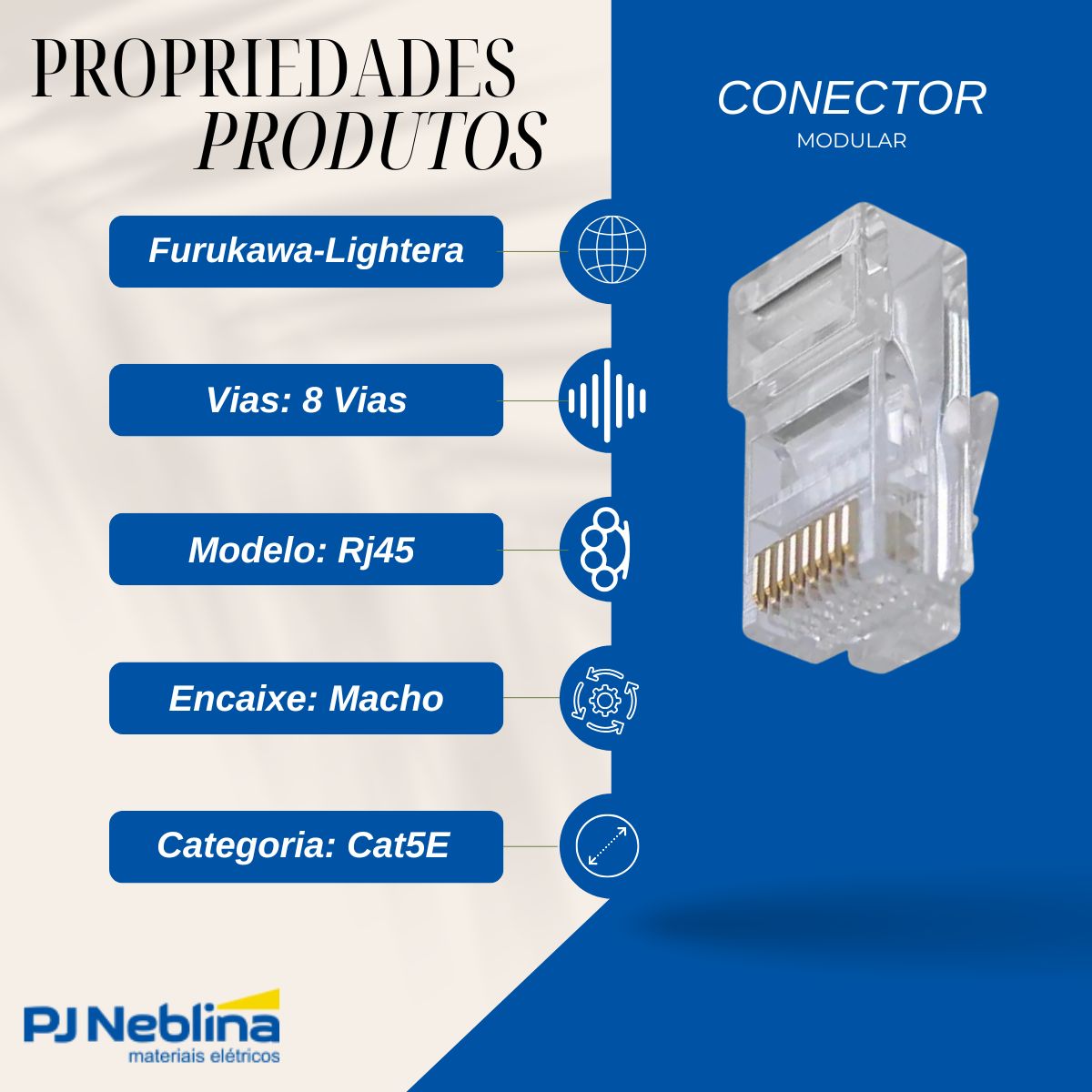 Conector Modular Rj45 Macho Cat5E 8 Vias Transparente - Furukawa